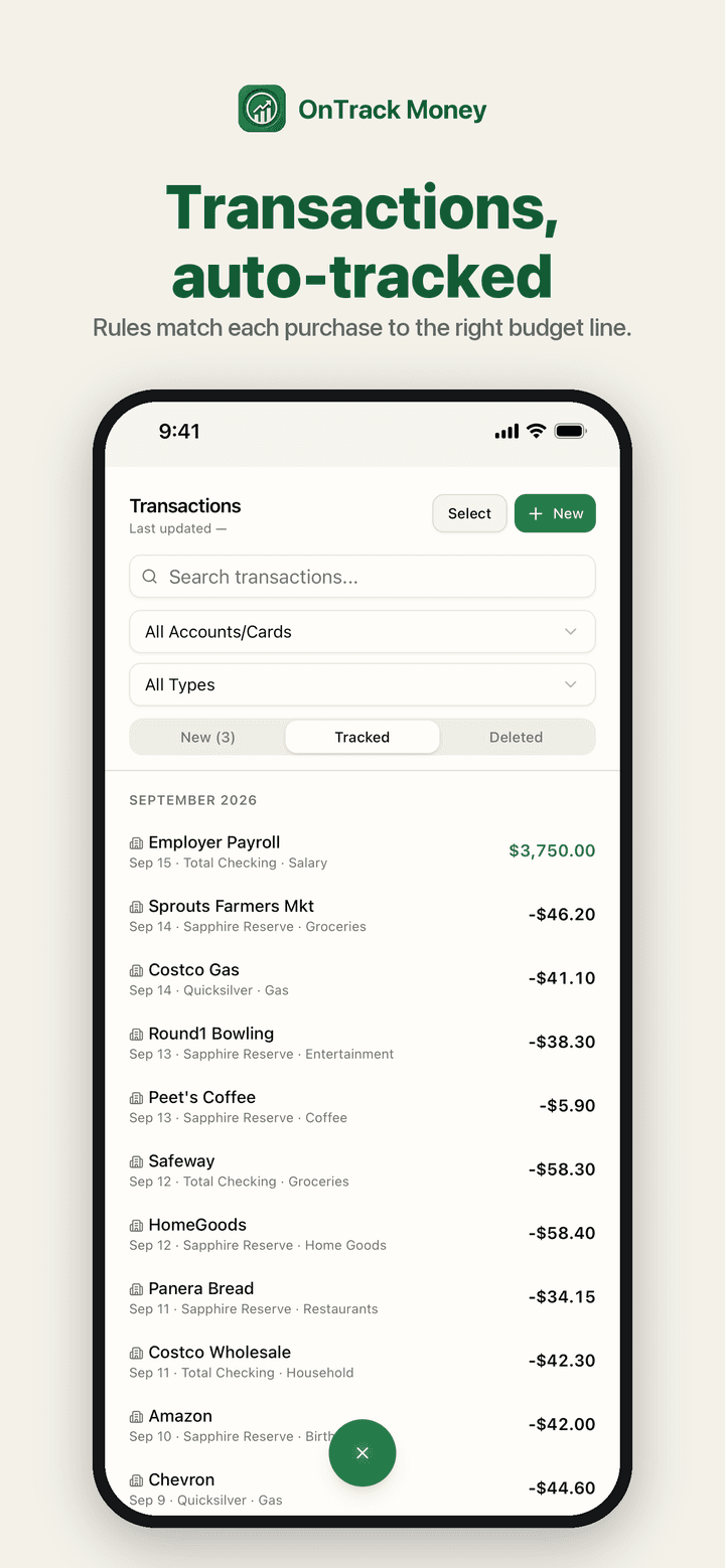 Transactions, auto-tracked: rules match each purchase to the right budget line.