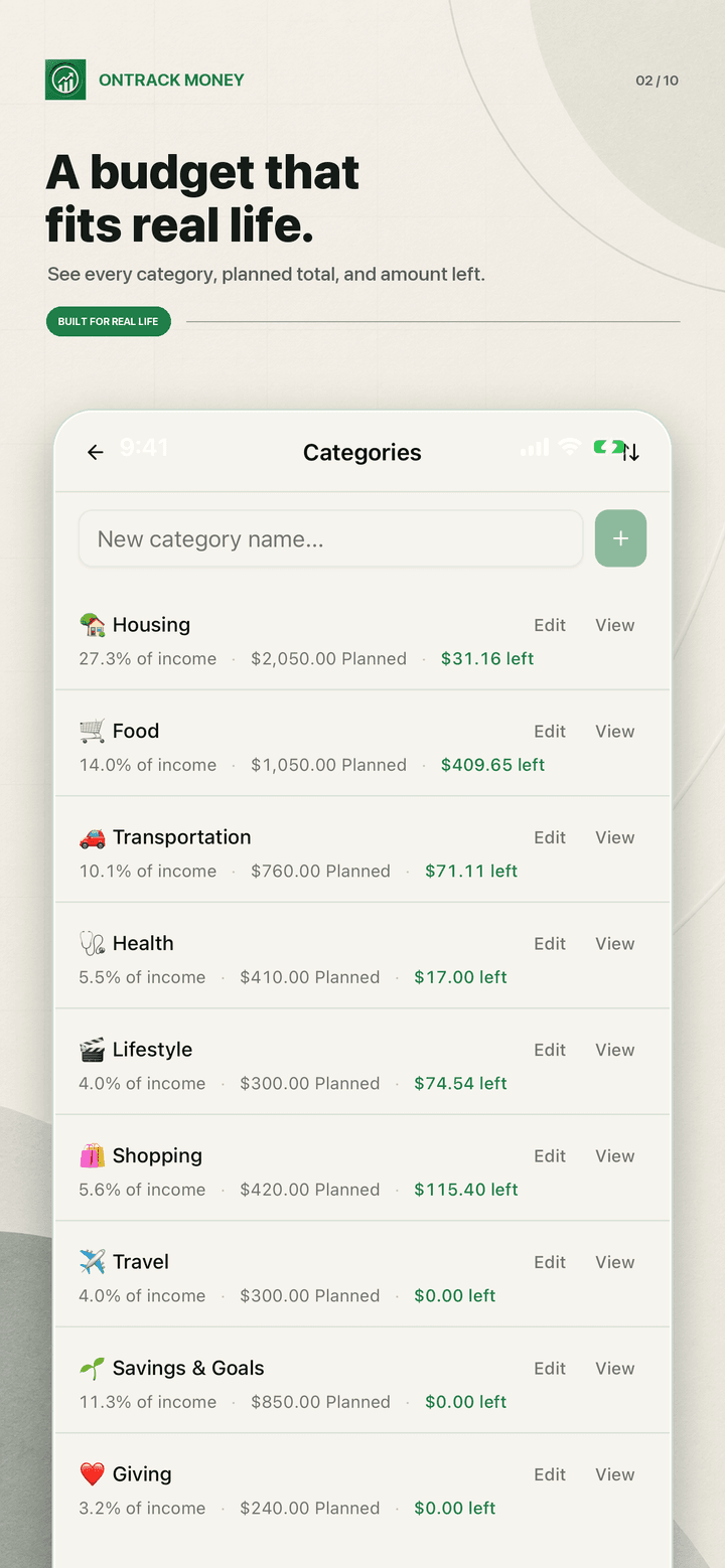 Categories at a glance